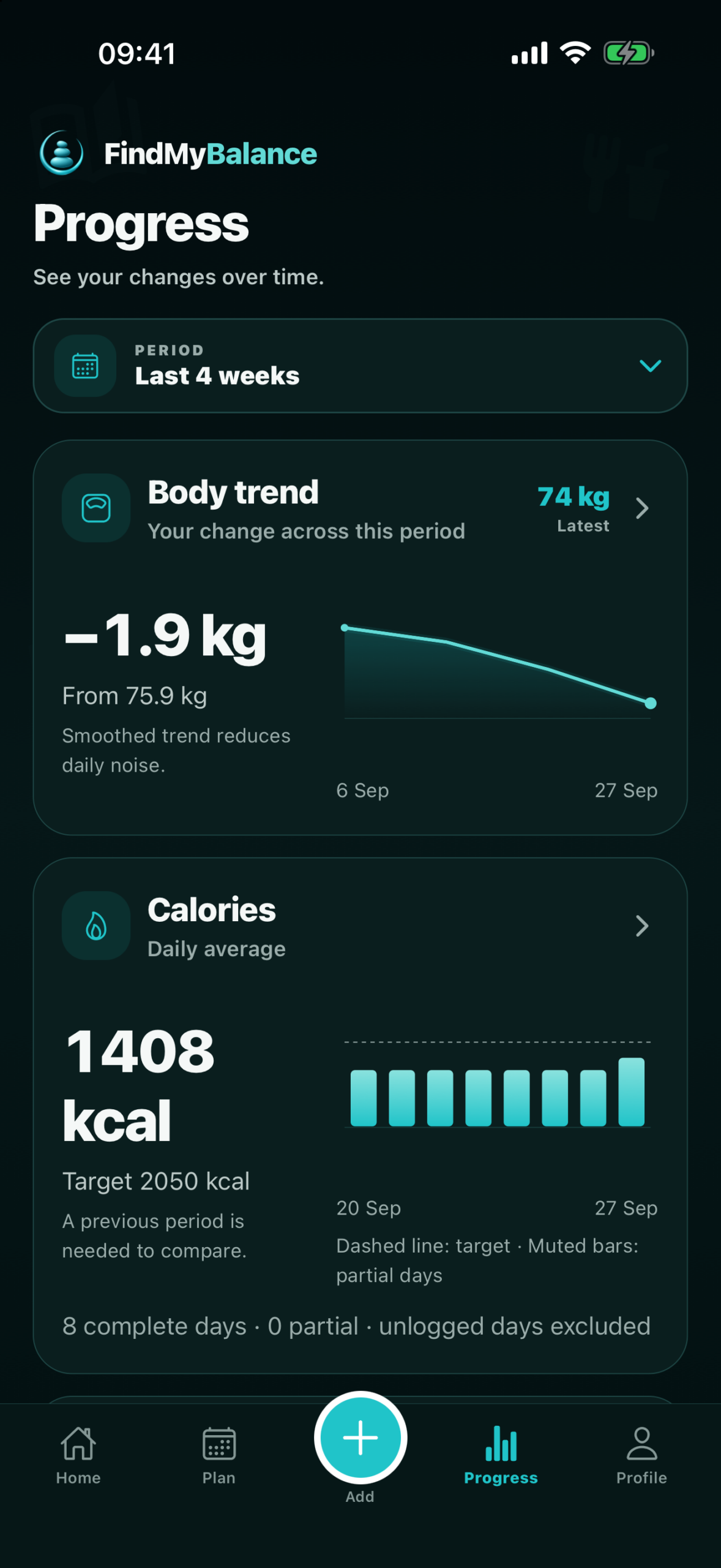 FindMyBalance progress trends
